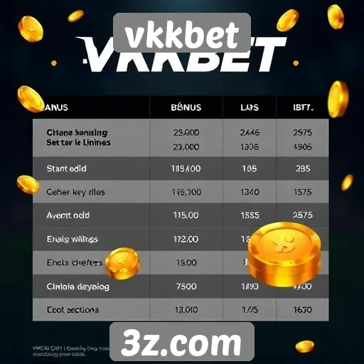 Comparativo de bônus em vkkbet e concorrentes